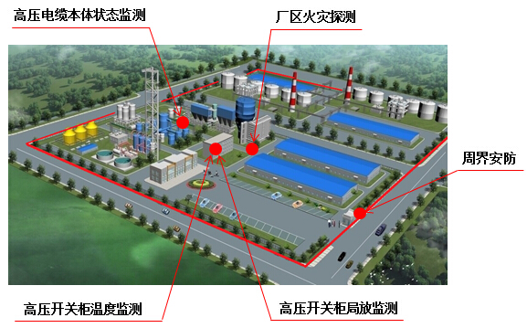 石化廠區(qū).jpg